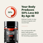 ✨ NITRIC OXIDE™ | Energía, Circulación & Rendimiento Máximo ⚡💪